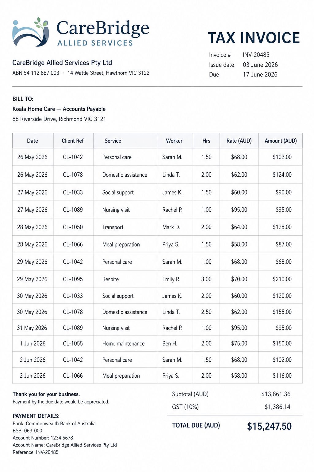 Itemised tax invoice for in-home care services